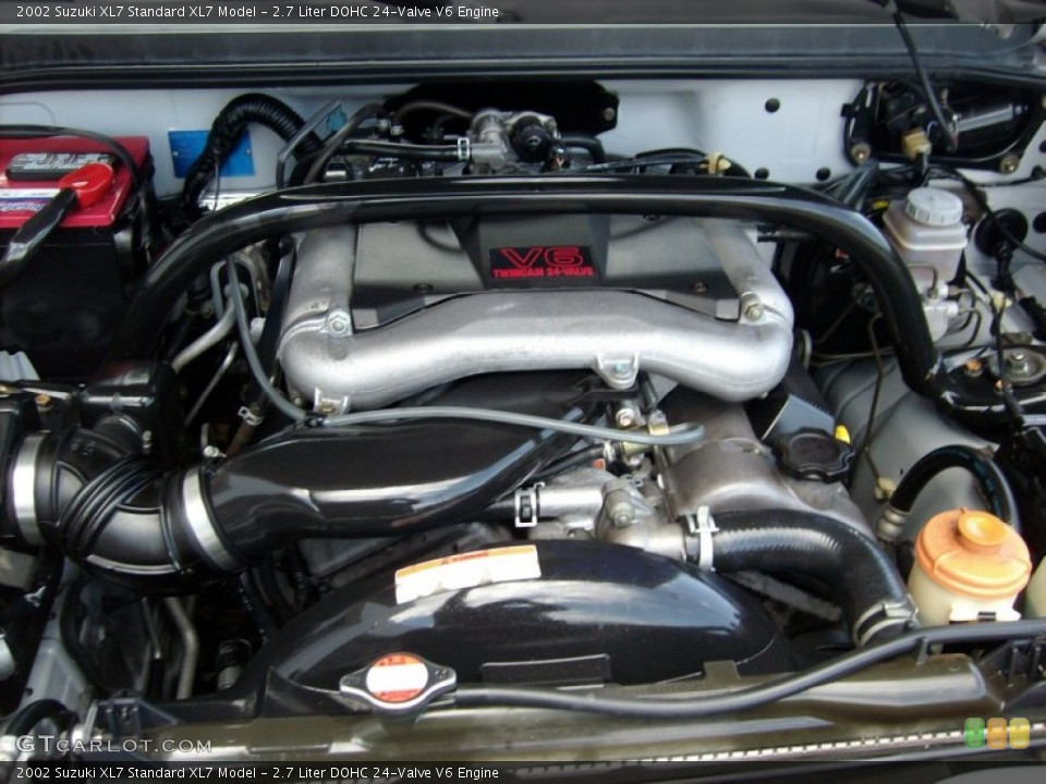 2.7 Liter DOHC 24-Valve V6 Engine for the 2002 Suzuki XL7 #51677865