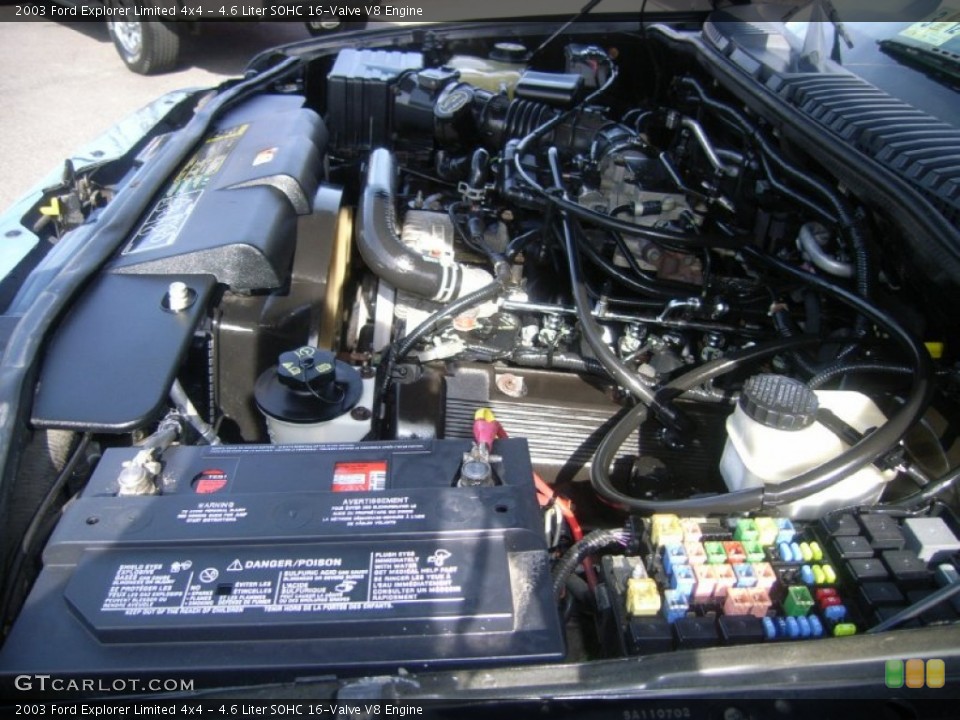 4.6 Liter SOHC 16-Valve V8 Engine for the 2003 Ford Explorer #51732328