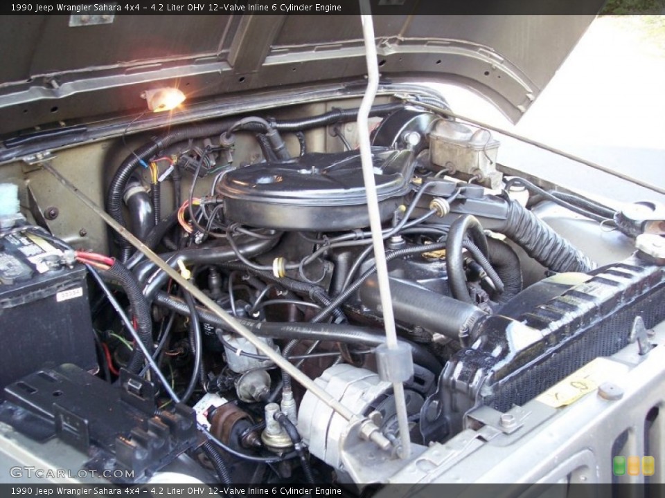 4.2 Liter OHV 12-Valve Inline 6 Cylinder Engine for the 1990 Jeep Wrangler #51822650