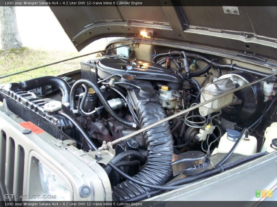 4.2 Liter OHV 12-Valve Inline 6 Cylinder Engine for the 1990 Jeep Wrangler #51822662