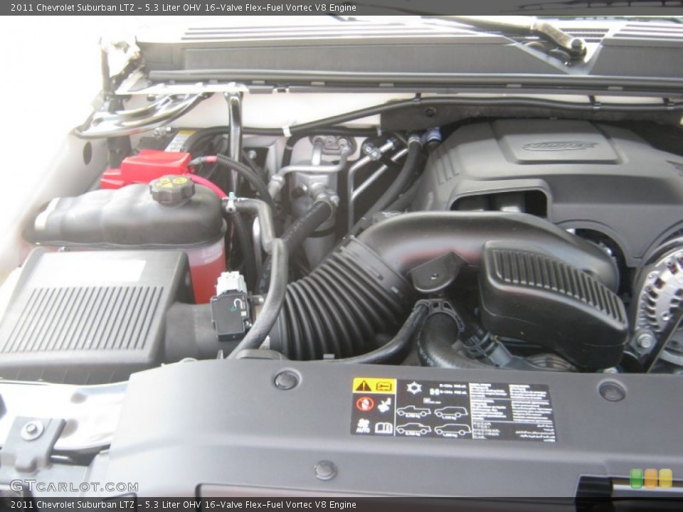 5.3 Liter OHV 16-Valve Flex-Fuel Vortec V8 Engine for the 2011 Chevrolet Suburban #51834031