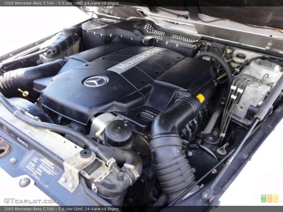 5.0 Liter SOHC 24-Valve V8 Engine for the 2003 Mercedes-Benz G #51851237