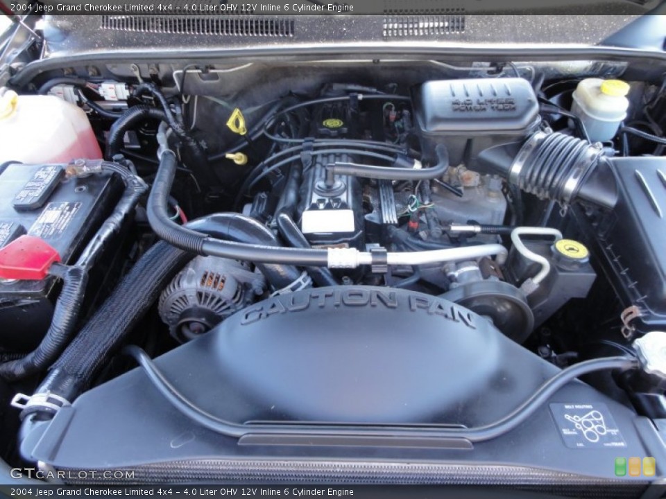 4.0 Liter OHV 12V Inline 6 Cylinder Engine for the 2004 Jeep Grand Cherokee #51854072