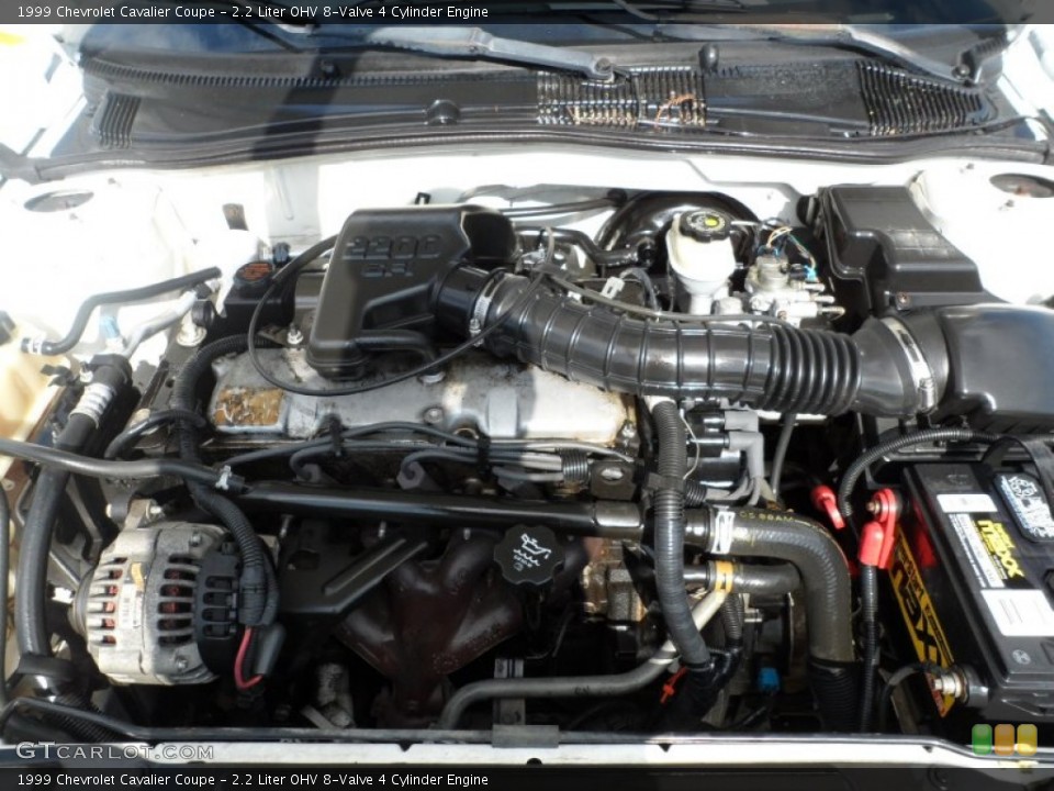 2.2 Liter OHV 8-Valve 4 Cylinder Engine for the 1999 Chevrolet Cavalier #51953408
