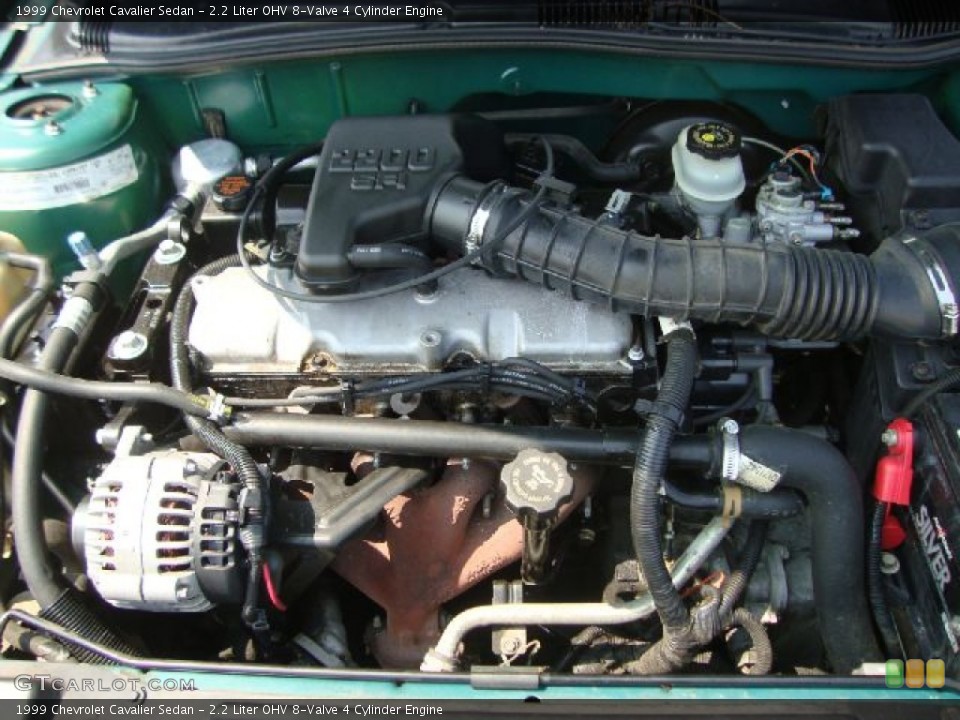2.2 Liter OHV 8-Valve 4 Cylinder Engine for the 1999 Chevrolet Cavalier #52070456