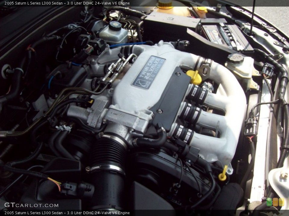 3.0 Liter DOHC 24-Valve V6 Engine for the 2005 Saturn L Series #52094654