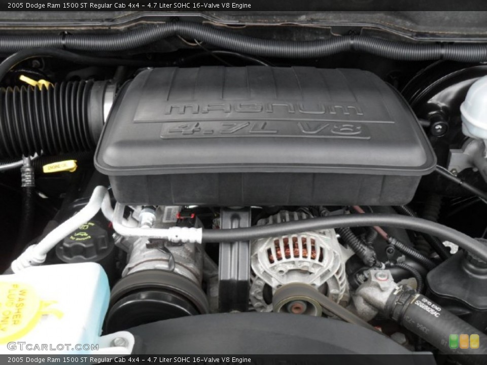 4.7 Liter SOHC 16-Valve V8 Engine for the 2005 Dodge Ram 1500 #52147564