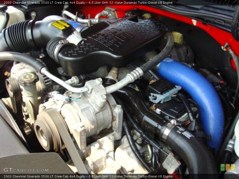6.6 Liter OHV 32-Valve Duramax Turbo-Diesel V8 Engine for the 2003 Chevrolet Silverado 3500 #52150929