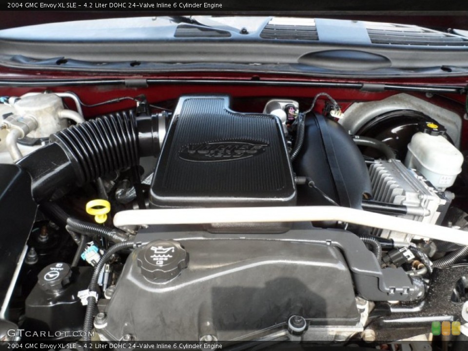 4.2 Liter DOHC 24-Valve Inline 6 Cylinder Engine for the 2004 GMC Envoy #52157649
