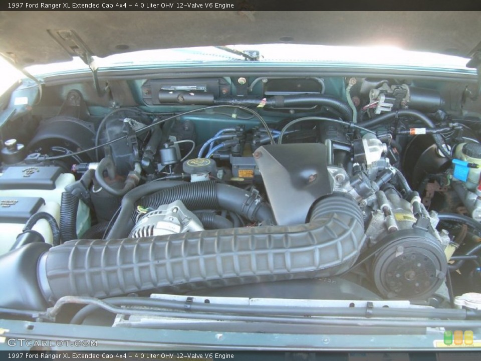 4.0 Liter OHV 12-Valve V6 1997 Ford Ranger Engine