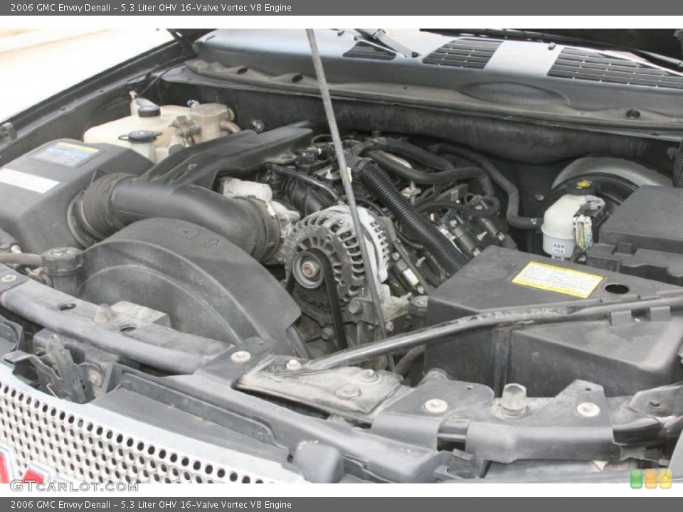 5.3 Liter OHV 16-Valve Vortec V8 Engine for the 2006 GMC Envoy #52324794