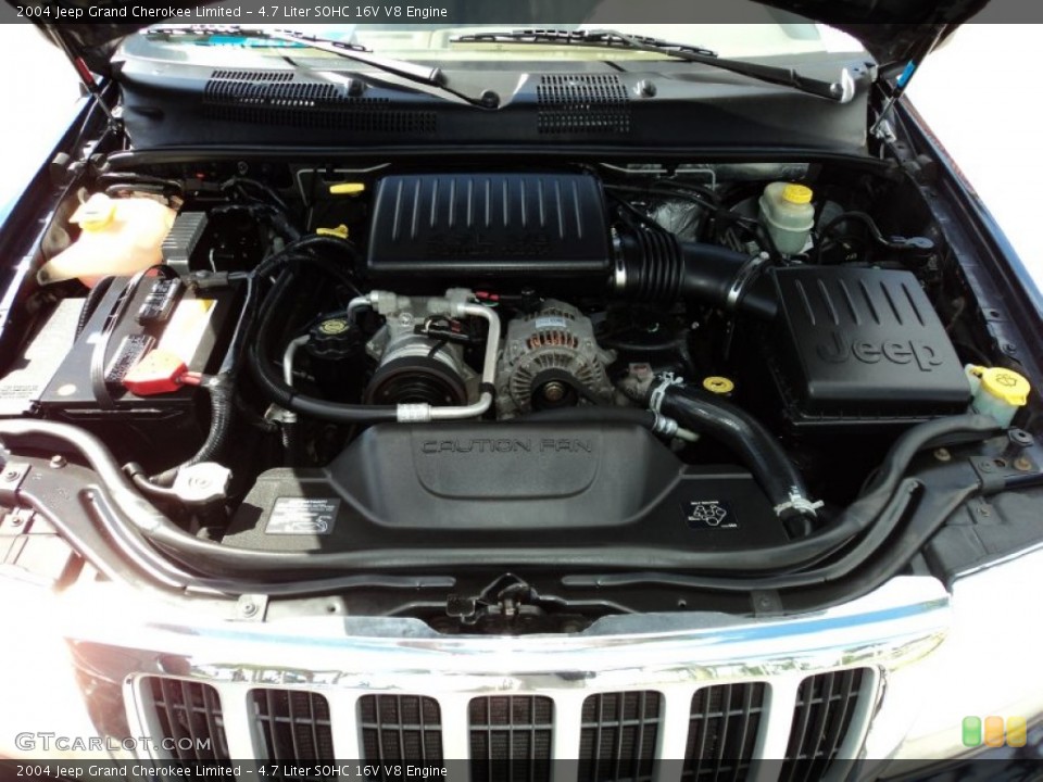 4.7 Liter SOHC 16V V8 Engine for the 2004 Jeep Grand Cherokee #52331169