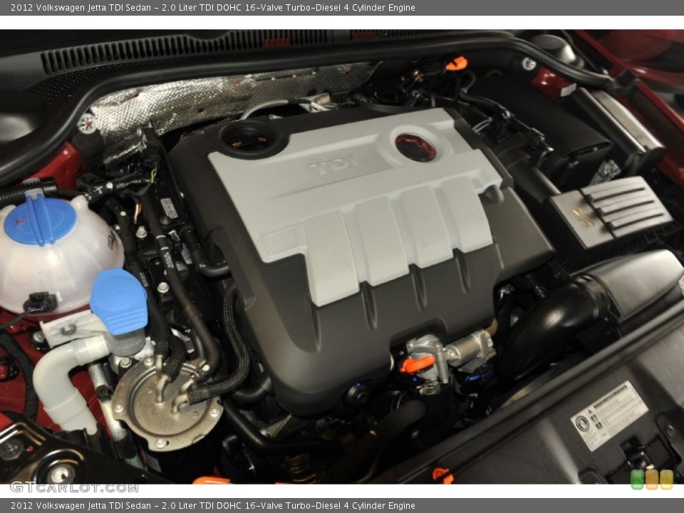 2.0 Liter TDI DOHC 16-Valve Turbo-Diesel 4 Cylinder Engine for the 2012 Volkswagen Jetta #52432736