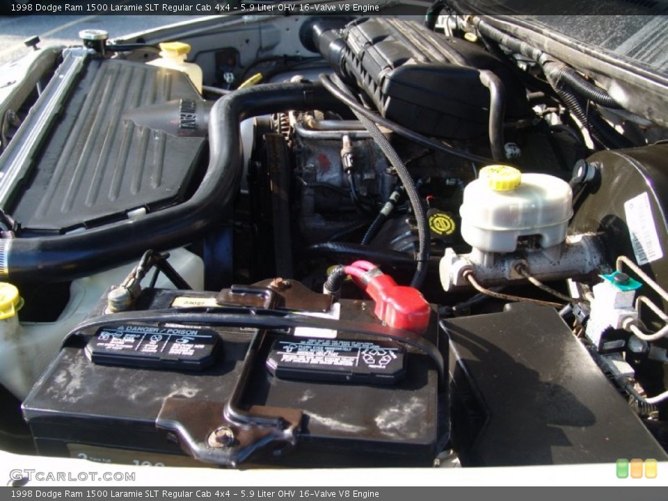 5.9 Liter OHV 16-Valve V8 Engine for the 1998 Dodge Ram 1500 #52570763