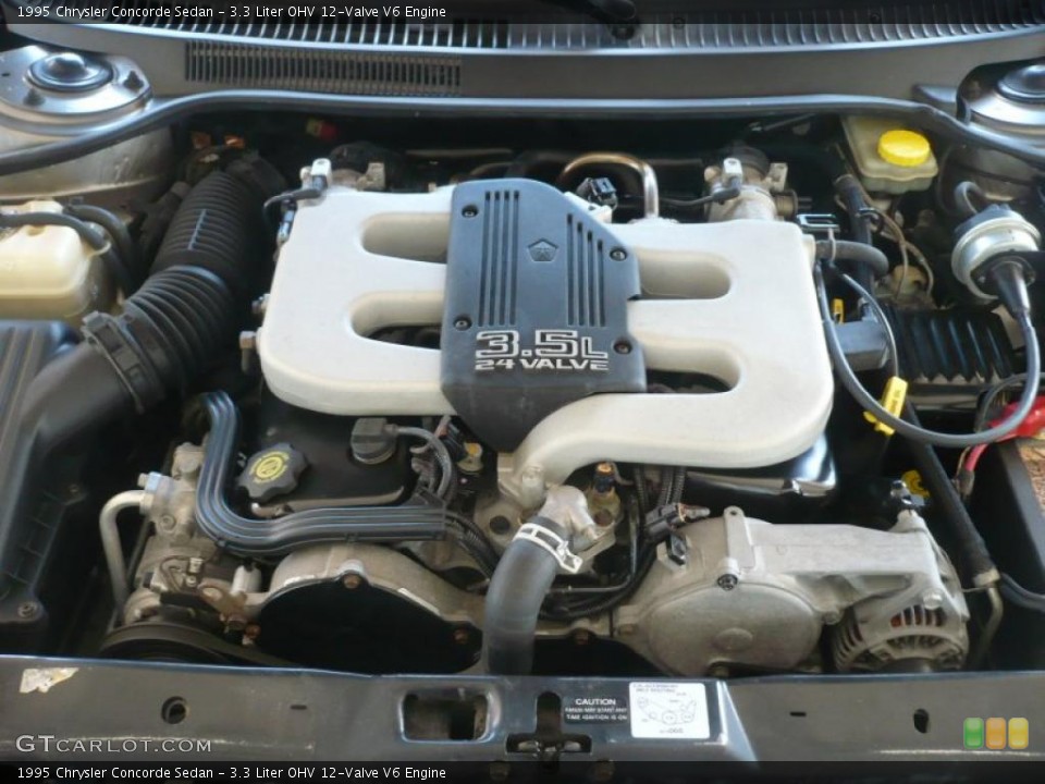 3.3 Liter OHV 12-Valve V6 Engine for the 1995 Chrysler Concorde #52771540