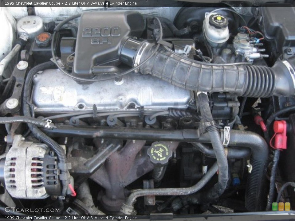 2.2 Liter OHV 8-Valve 4 Cylinder 1999 Chevrolet Cavalier Engine