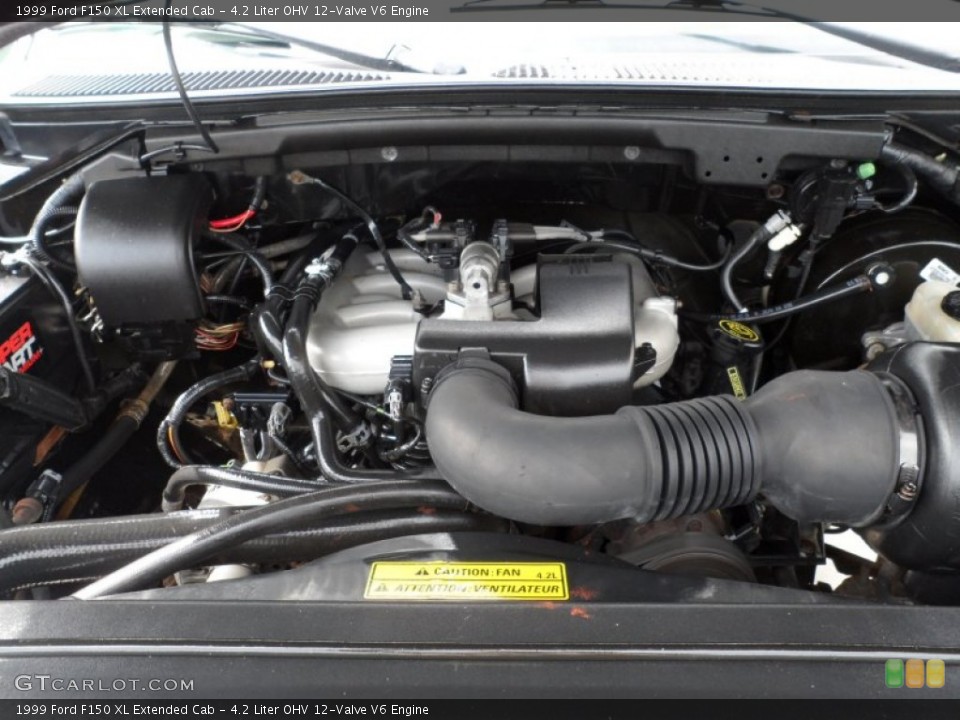 4.2 Liter OHV 12-Valve V6 Engine for the 1999 Ford F150 #52925686