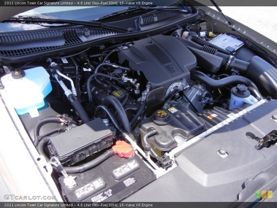 4.6 Liter Flex-Fuel SOHC 16-Valve V8 Engine for the 2011 Lincoln Town Car #52953705