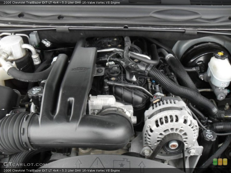 5.3 Liter OHV 16-Valve Vortec V8 2006 Chevrolet TrailBlazer Engine