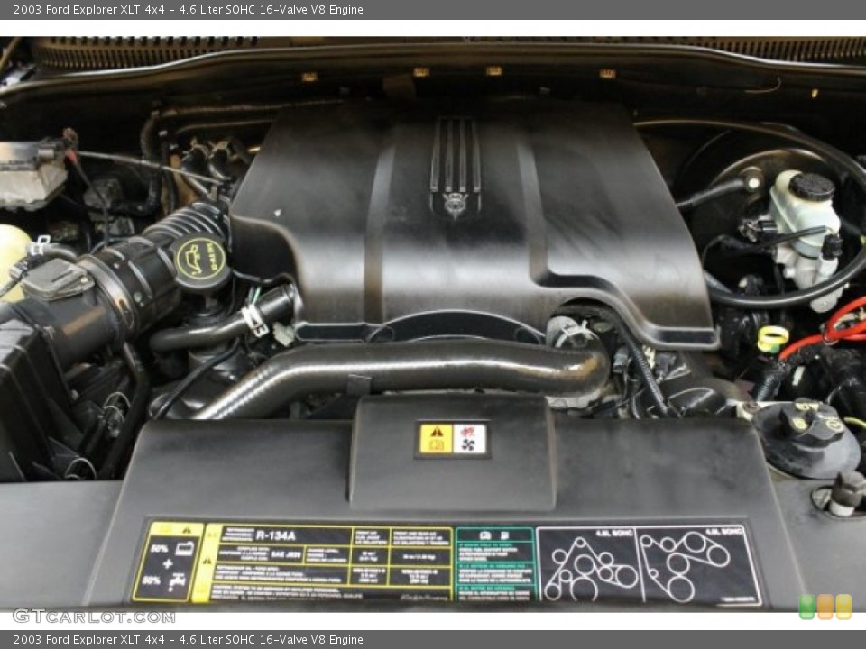 4.6 Liter SOHC 16-Valve V8 Engine for the 2003 Ford Explorer #53047523