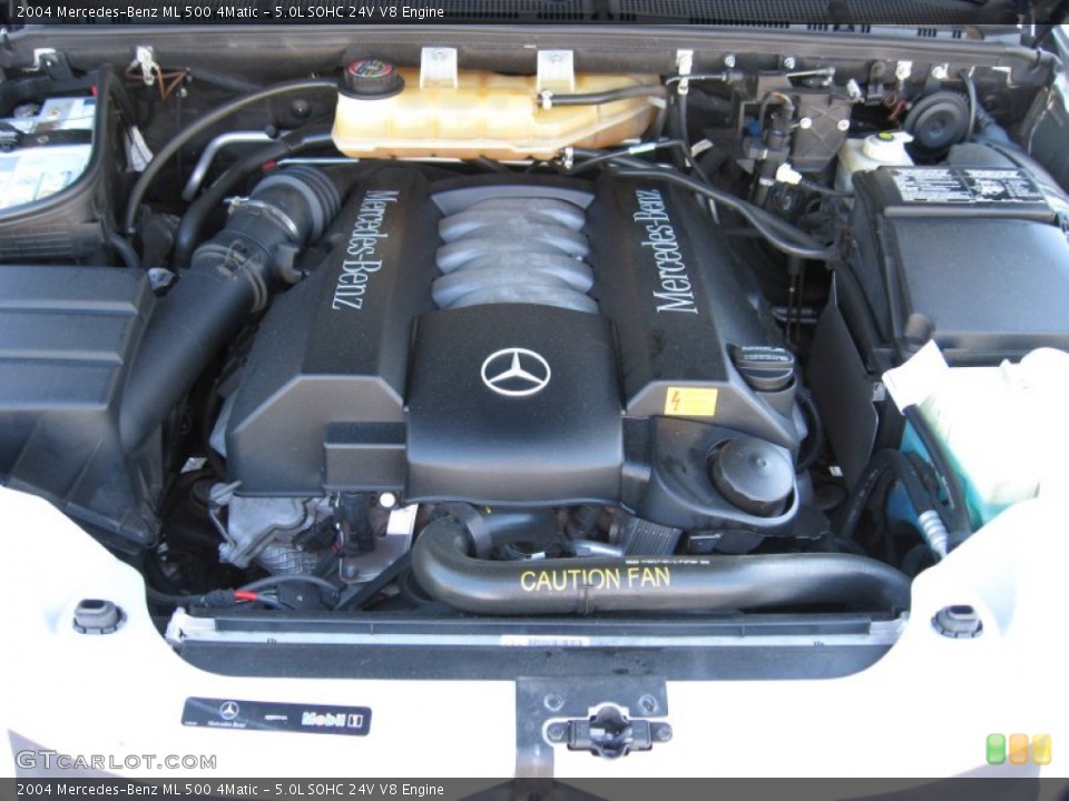 5.0L SOHC 24V V8 Engine for the 2004 Mercedes-Benz ML #53266378