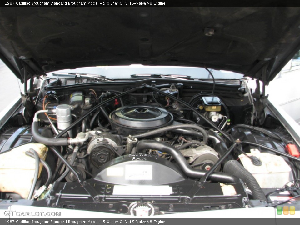 5.0 Liter OHV 16-Valve V8 1987 Cadillac Brougham Engine