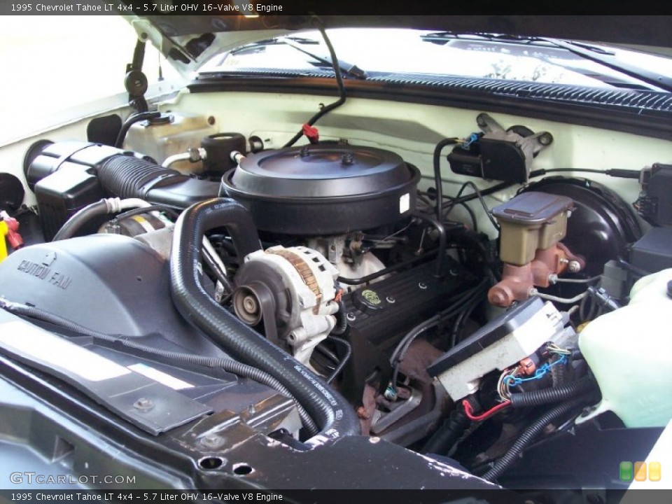 5.7 Liter OHV 16-Valve V8 1995 Chevrolet Tahoe Engine