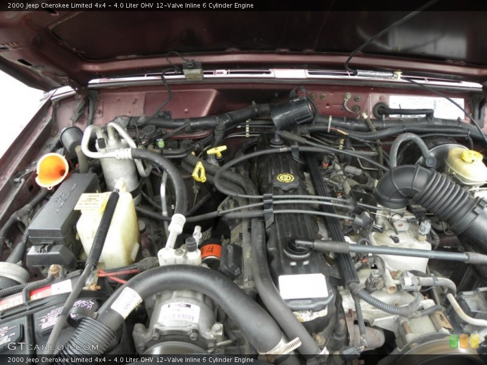 4.0 Liter OHV 12-Valve Inline 6 Cylinder Engine for the 2000 Jeep Cherokee #53469690