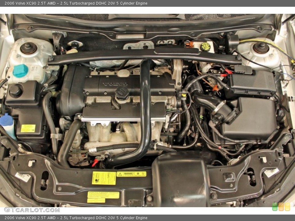 2.5L Turbocharged DOHC 20V 5 Cylinder Engine for the 2006 Volvo XC90 #53598139