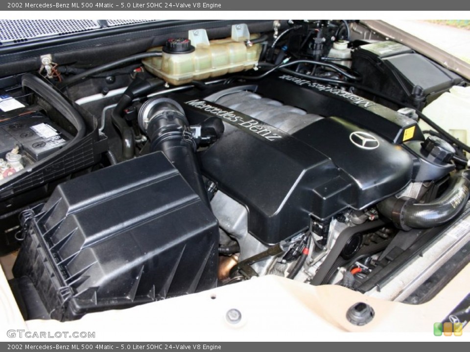 5.0 Liter SOHC 24-Valve V8 Engine for the 2002 Mercedes-Benz ML #53602320