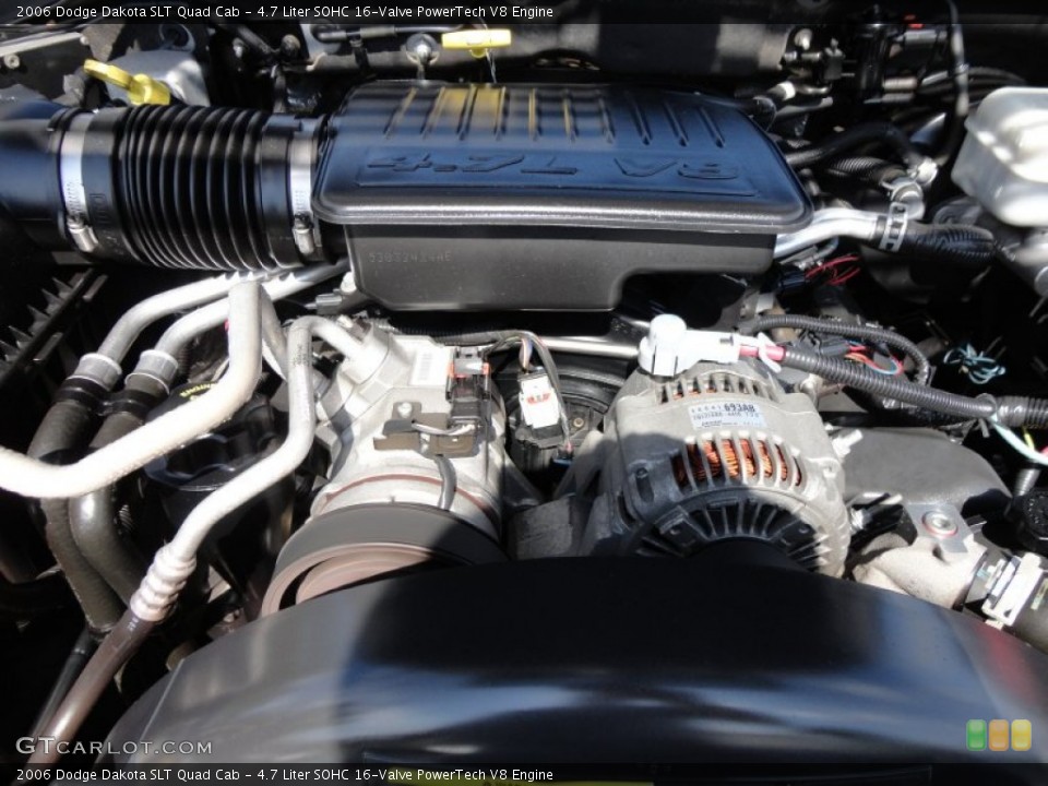 4.7 Liter SOHC 16-Valve PowerTech V8 Engine for the 2006 Dodge Dakota #53760392