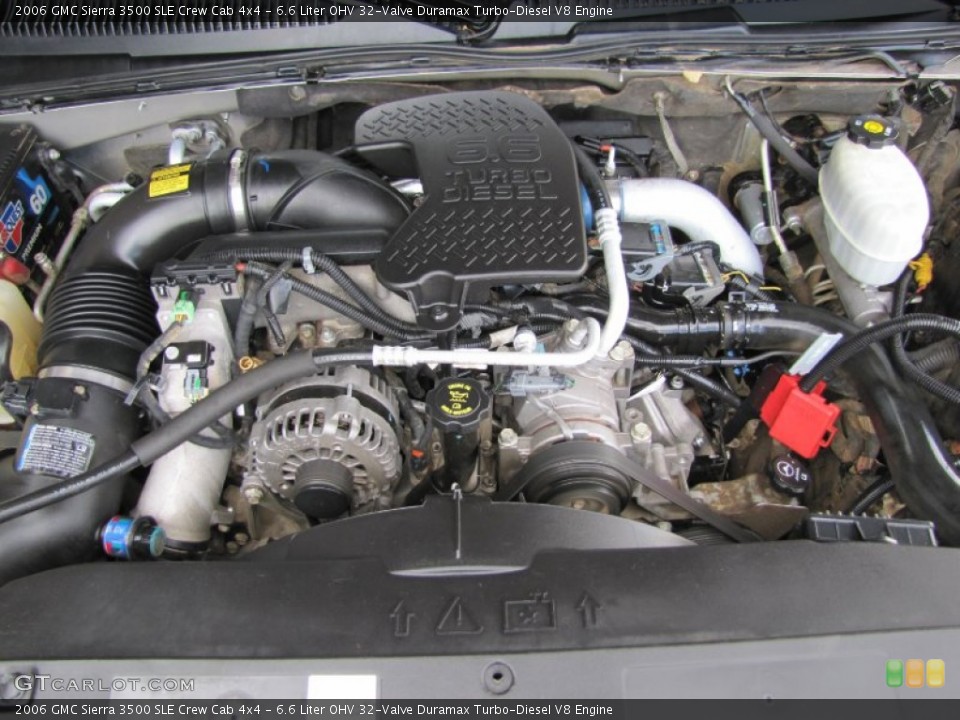 Gmc 6.6 diesel motor