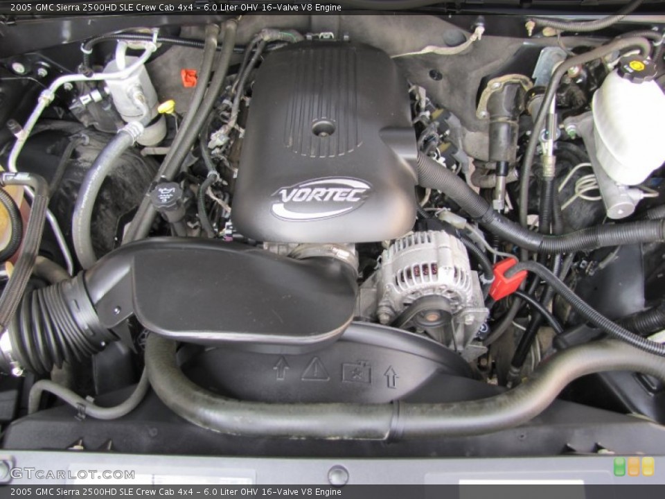 6.0 Liter OHV 16-Valve V8 2005 GMC Sierra 2500HD Engine