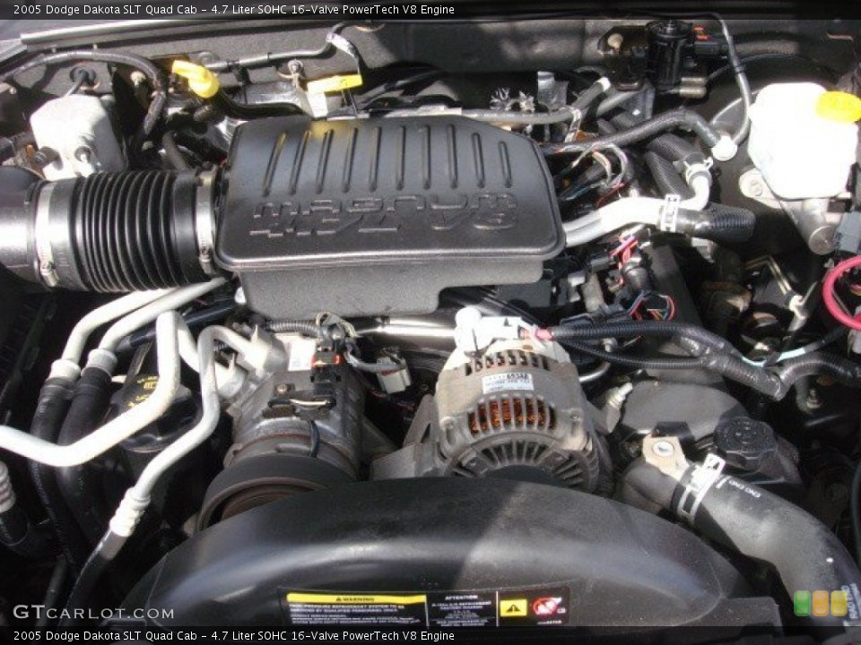 4.7 Liter SOHC 16-Valve PowerTech V8 Engine for the 2005 Dodge Dakota #53856246