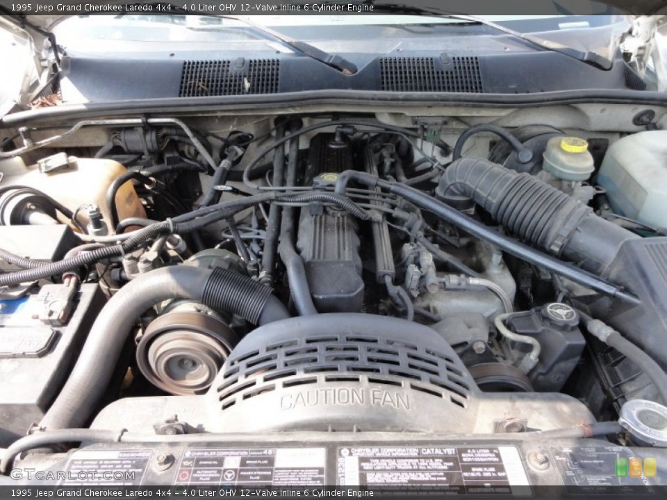 4.0 Liter OHV 12-Valve Inline 6 Cylinder Engine for the 1995 Jeep Grand Cherokee #53943347