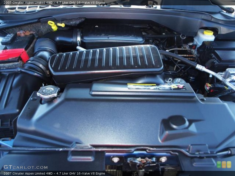 4.7 Liter OHV 16-Valve V8 Engine for the 2007 Chrysler Aspen #53960043