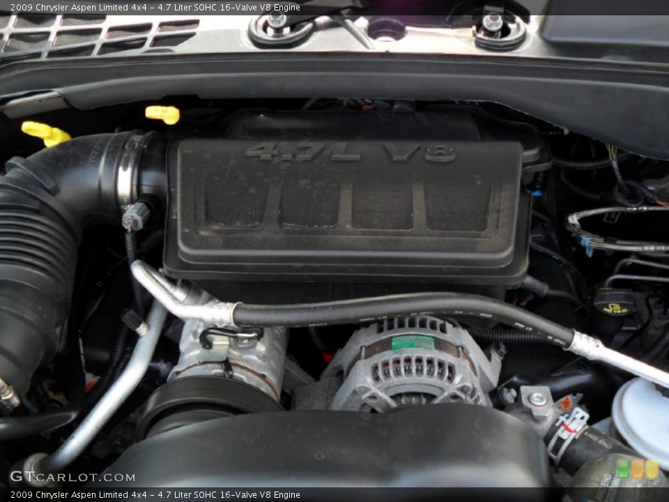 4.7 Liter SOHC 16-Valve V8 Engine for the 2009 Chrysler Aspen #54033368
