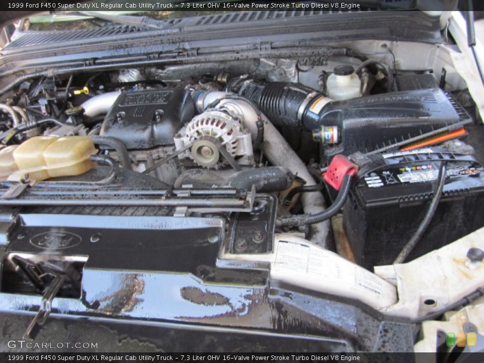7.3 Liter OHV 16-Valve Power Stroke Turbo Diesel V8 Engine for the 1999 Ford F450 Super Duty #54073743