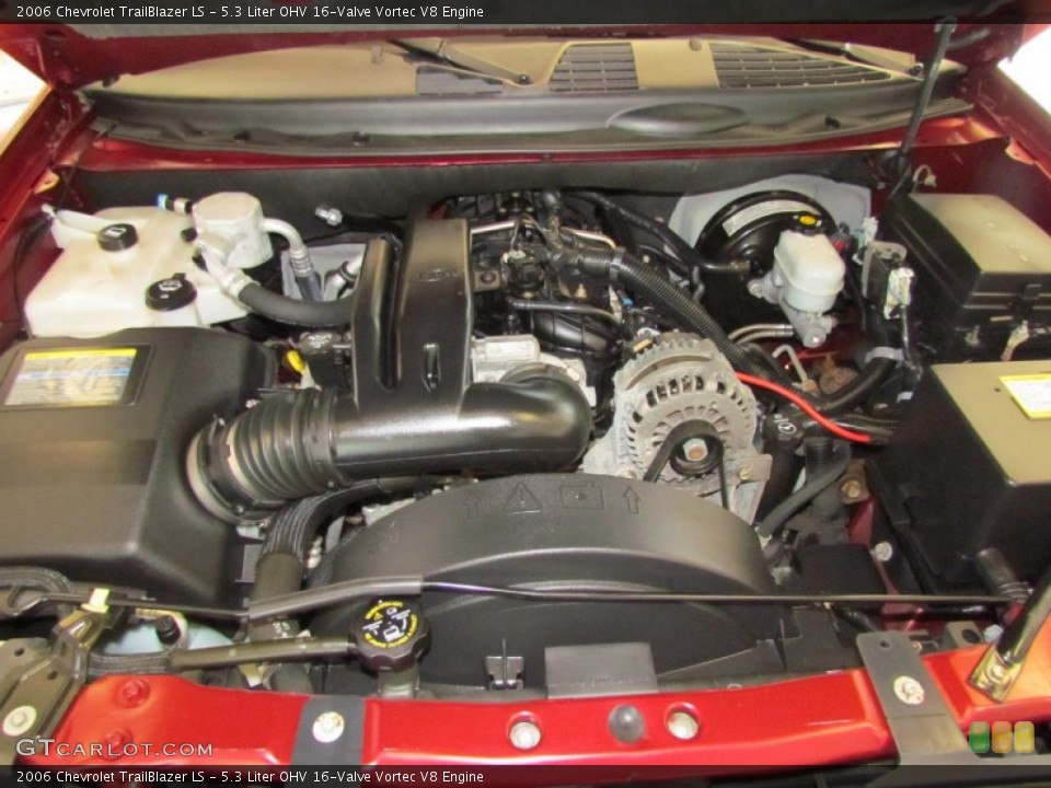 5.3 Liter OHV 16-Valve Vortec V8 Engine for the 2006 Chevrolet TrailBlazer #54132639