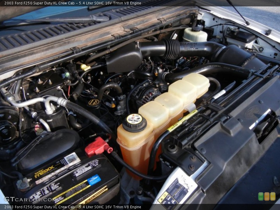 5.4 Liter SOHC 16V Triton V8 Engine for the 2003 Ford F250 Super Duty #54169810