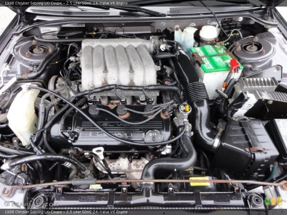 2.5 Liter SOHC 24Valve V6 Engine for the 1998 Chrysler