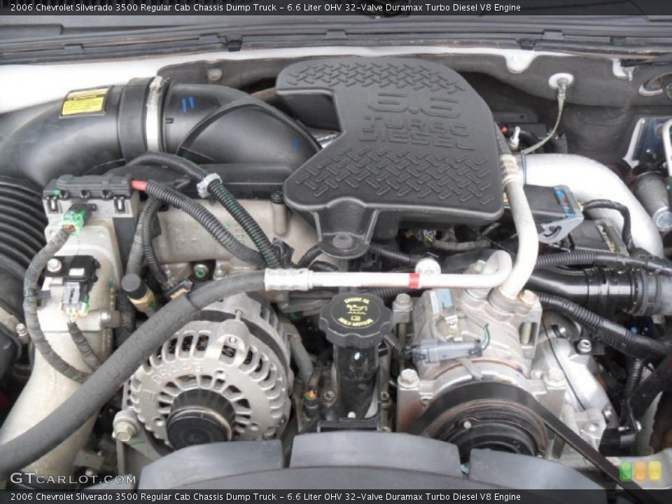 6.6 Liter OHV 32-Valve Duramax Turbo Diesel V8 Engine for the 2006 Chevrolet Silverado 3500 #54329731