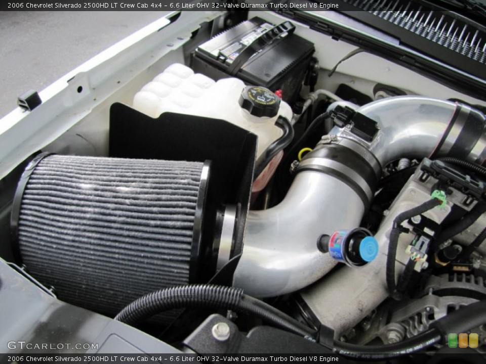 6.6 Liter OHV 32-Valve Duramax Turbo Diesel V8 Engine for the 2006 Chevrolet Silverado 2500HD #54362413