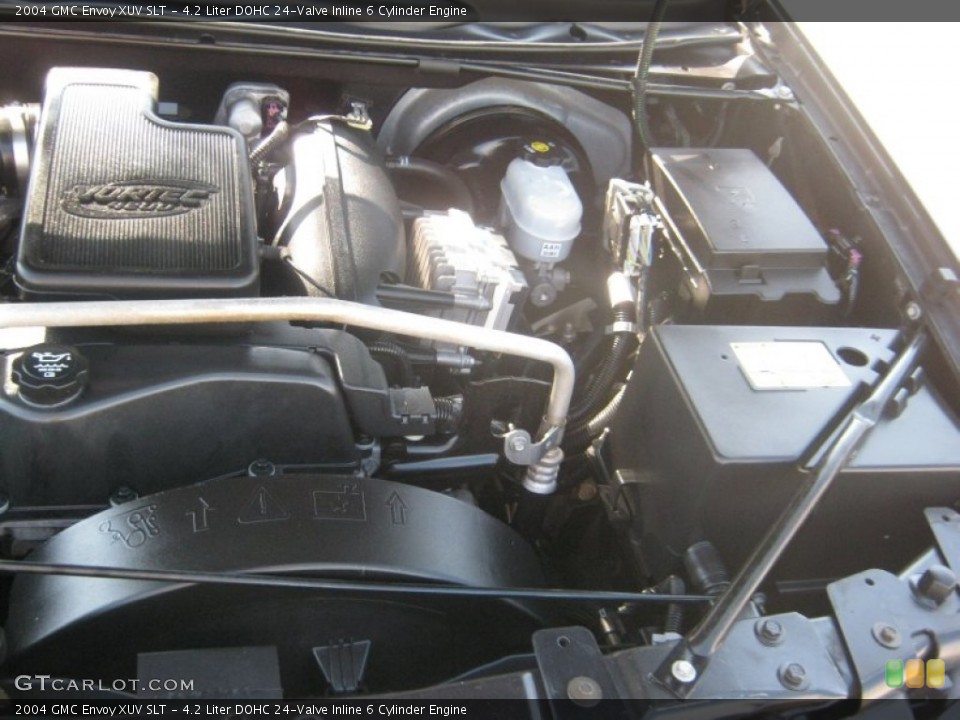 4.2 Liter DOHC 24-Valve Inline 6 Cylinder Engine for the 2004 GMC Envoy #54404977