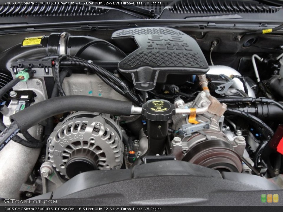 6.6 Liter OHV 32-Valve Turbo-Diesel V8 Engine for the 2006 GMC Sierra 2500HD #54491783