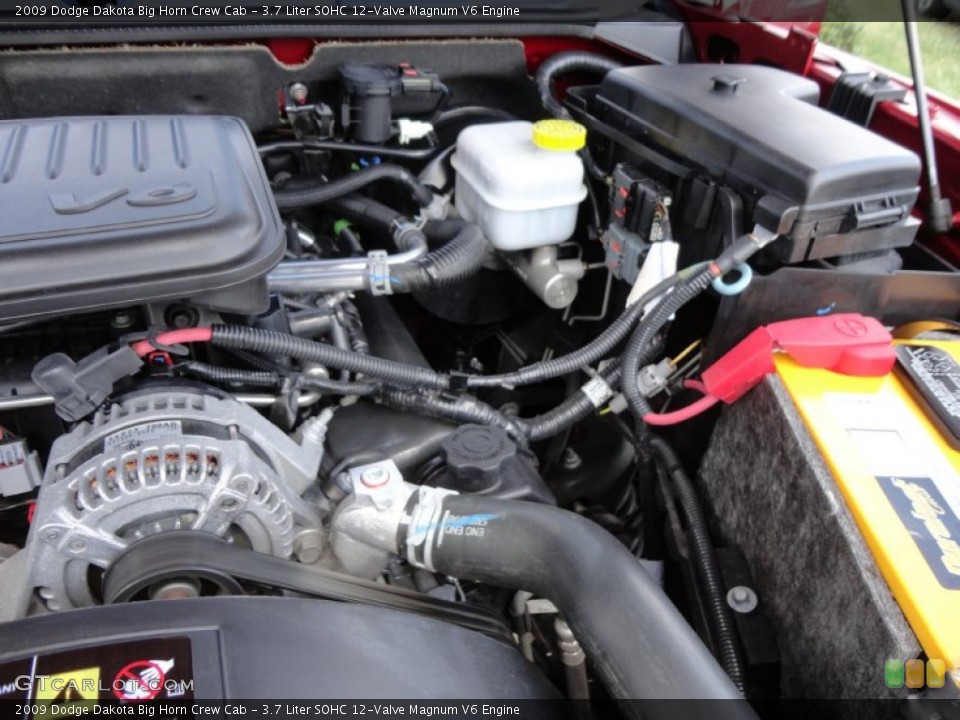 3.7 Liter SOHC 12-Valve Magnum V6 Engine for the 2009 Dodge Dakota #54494216