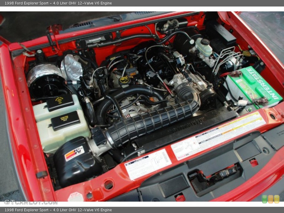 4.0 Liter OHV 12-Valve V6 Engine for the 1998 Ford Explorer #54599272
