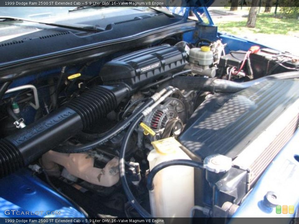 5.9 Liter OHV 16-Valve Magnum V8 Engine for the 1999 Dodge Ram 2500 #54644160