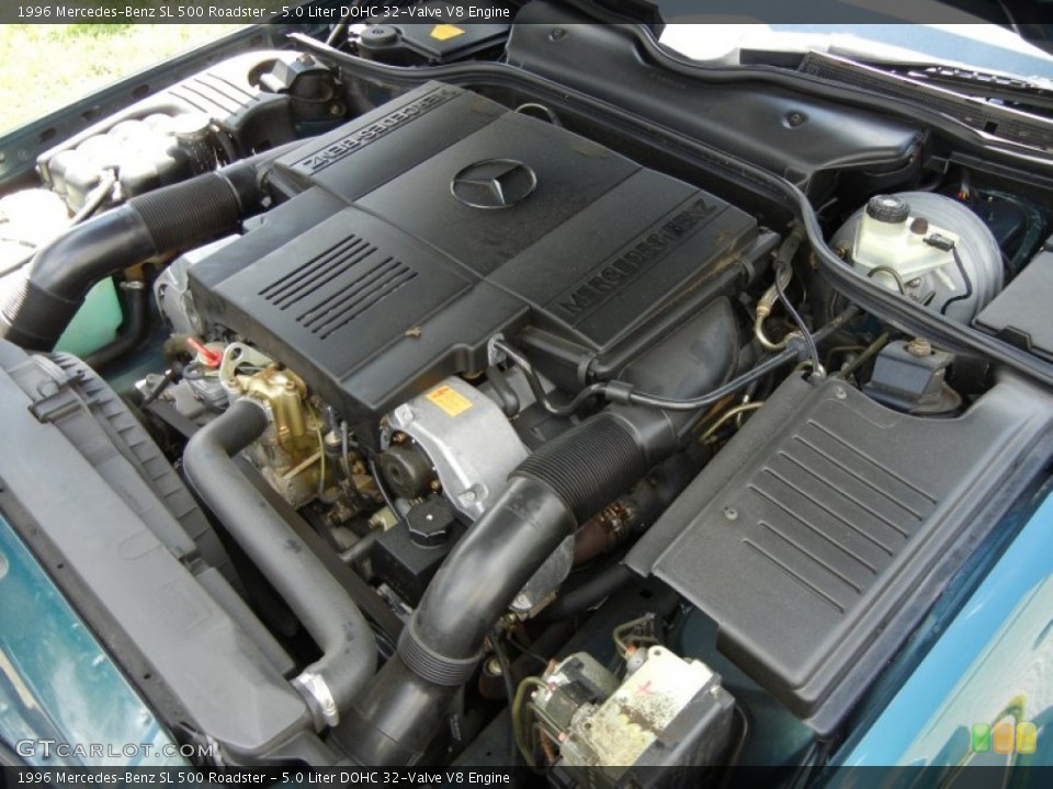 5.0 Liter DOHC 32-Valve V8 Engine for the 1996 Mercedes-Benz SL #54666918