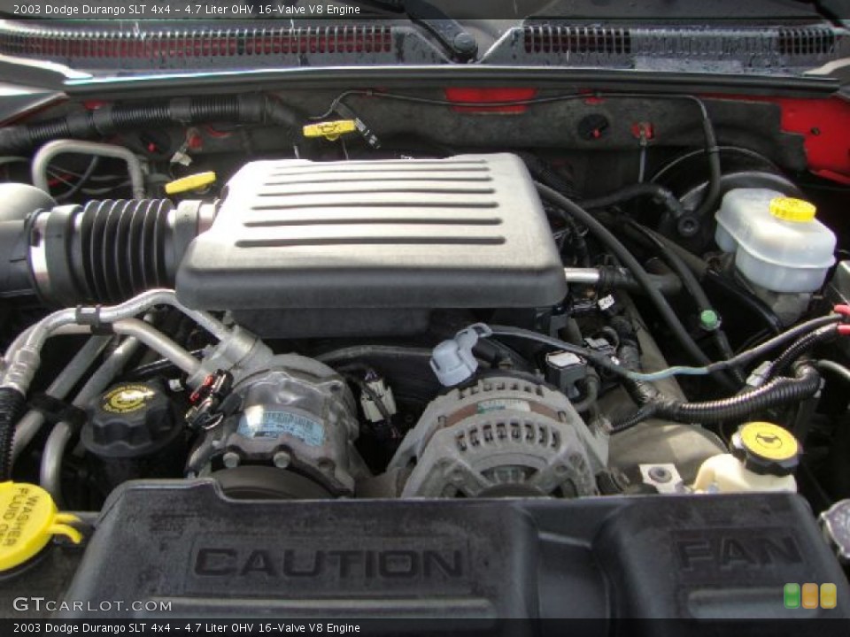4.7 Liter OHV 16-Valve V8 Engine for the 2003 Dodge Durango #54677213